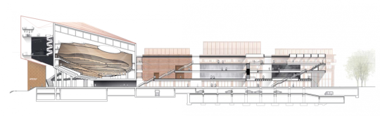 Auer Weber Architekten mit Graber Huber Lipp, Generalsanierung Kulturzentrum Gasteig, Wettbewerb 2018, Schnitt