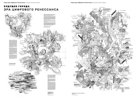 Anna Andronova, Liquid Era in Russia, Vorschlag für die städtebauliche Neuordnung von Kazan